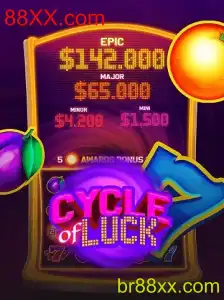 Explorando o Ciclo da Sorte no Jogo CycleofLuck